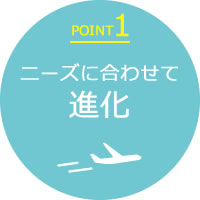 POINT1ニーズに合わせて進化